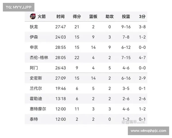 NBA常规赛明天3月29日赛程:快船PK篮网,勇士PK鹈鹕,掘金PK爵士 NBA常规赛明天3月29日赛程:快船PK篮网,勇士PK鹈鹕,掘金PK爵士